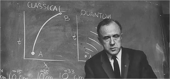 约翰·惠勒（John Wheeler）