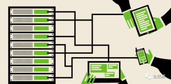 上观新闻数据新闻中心负责人:人机协同时代,记者要警惕失去感性