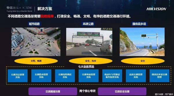 对话海康威视徐习明:AIoT 很难做,解决碎片问题必须靠开放平台