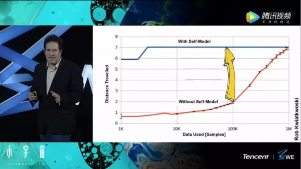 终结者T-800回归,哥伦比亚大学Hod Lipson:未来或出现有自我意识的机器人