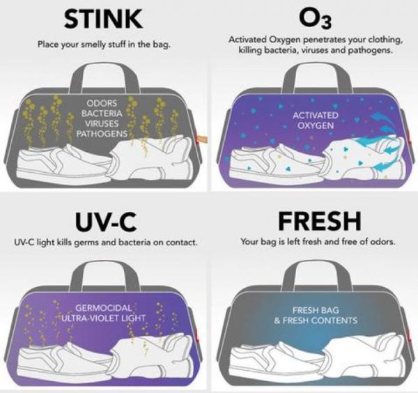 仅用一杯水,10分钟完成干洗?盘点最开脑洞的洗衣科技创新