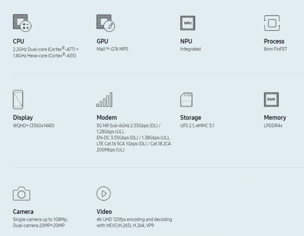 最前线 | 联手三星造芯,vivo首款双模5G手机X30下月上市