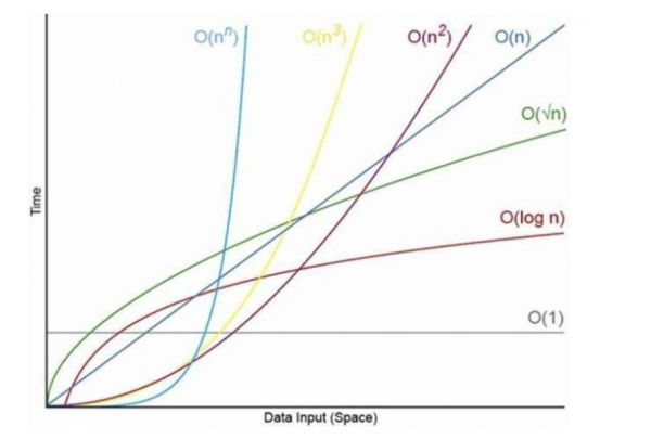 量子计算入门指南:它是如何工作的?现在怎样了?