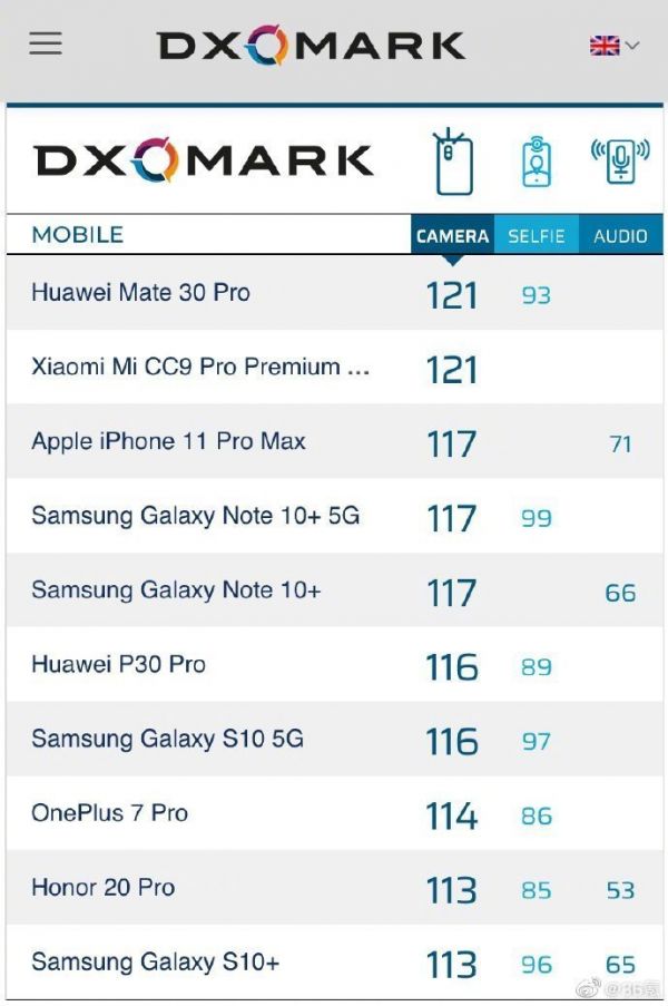 科技神回复 | 马云:我以前对赚钱没兴趣,现在更没兴趣,撒贝宁又憋不住笑了