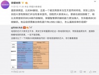 最前线 | 荣耀开怼小米新品，电视手机都不放过