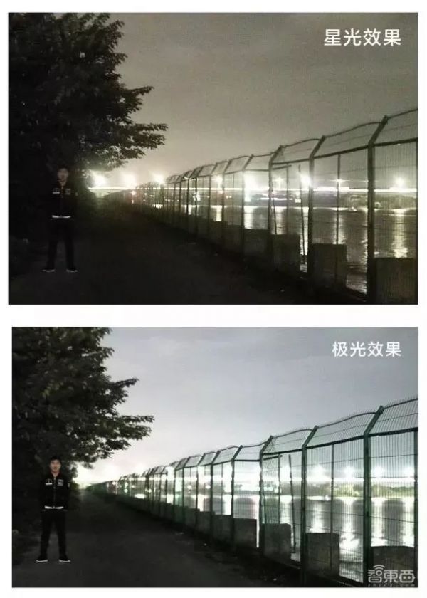 照度猛降、概念比拼、AI竞速......安防行业的新变量