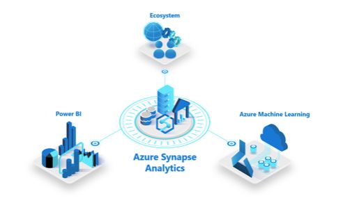 微软CEO萨提亚:我们的目标是让所有公司都成为软件技术公司