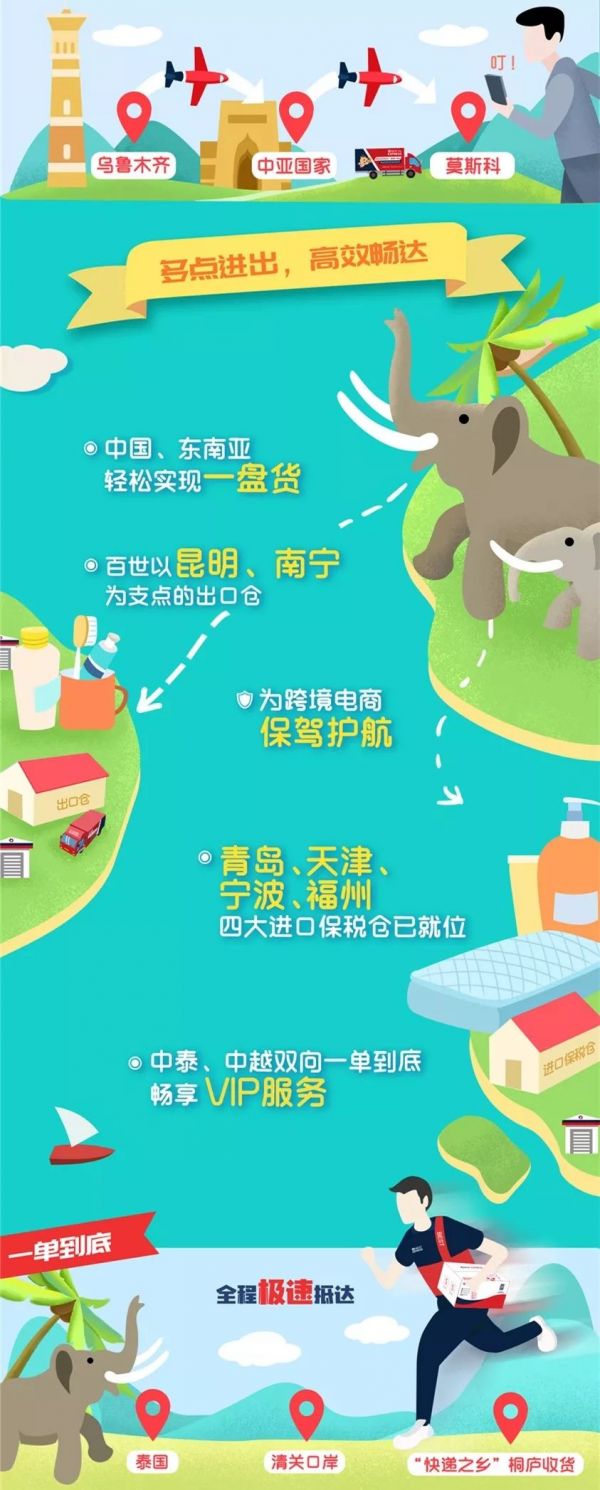 谁将“双十一”运出国