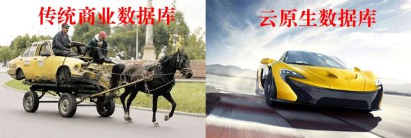 数据库上云争夺战打响,“新瓶”“新酒”都要面临三大考验