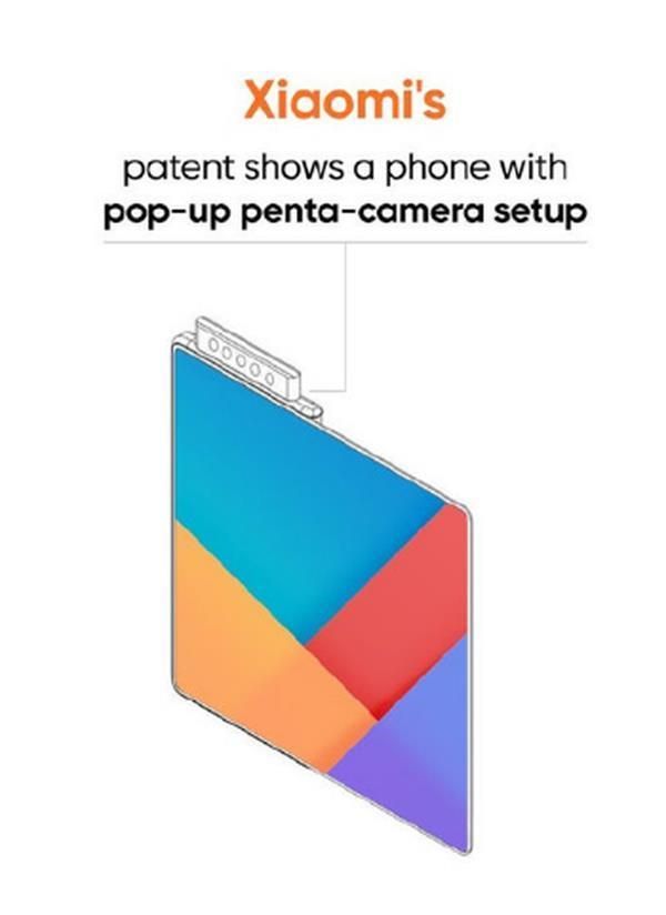 最前线 | 小米折叠手机专利曝光:5个弹出式摄像头