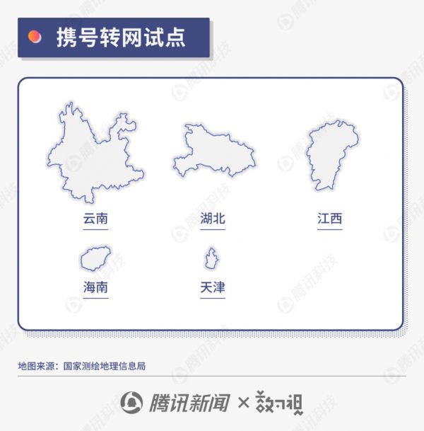 “携号转网”12月1日正式施行,你的运营商换不换?