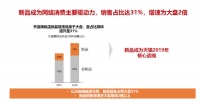 焦点分析丨不愿总卖“打折货”，天猫想靠新品赚大钱