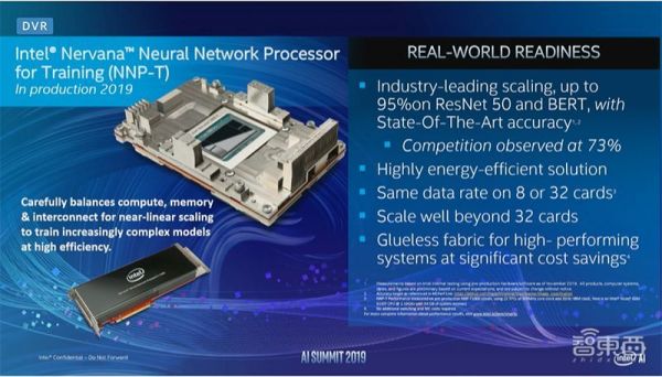 英特尔甩出视觉推理新杀器,性能超英伟达,大秀首款云端AI商用芯