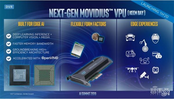英特尔甩出视觉推理新杀器,性能超英伟达,大秀首款云端AI商用芯