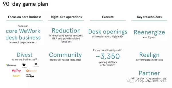 Airbnb创始人评“WeWork风波”:不是不报,时候未到