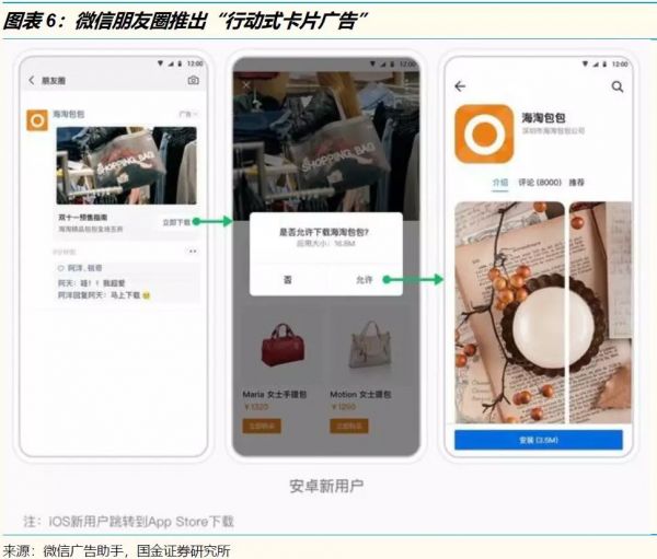 腾讯2019年三季报：金融科技迅速扩张，游戏业务比看上去更好