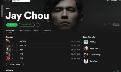 周杰伦帮腾讯音乐打了一个翻身仗?音乐行业的竞争却是“空前激烈”