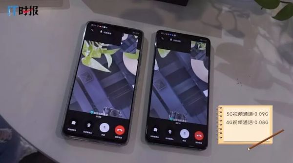 实测:5G比4G会多耗费流量吗?