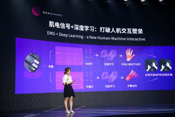 观察+ | 模式创新走入狭路，“硬科技+人文”是创新新风口