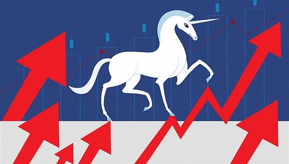 胡润全球独角兽活跃投资机构榜:红杉腾讯软银前三