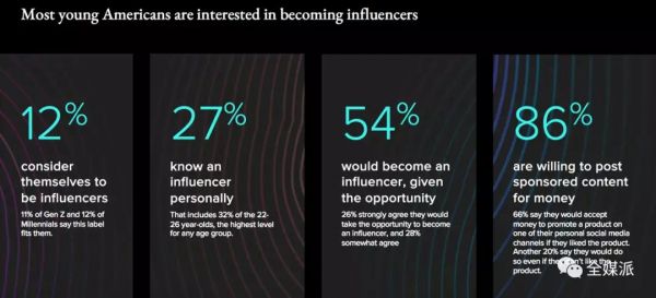 谷歌进一步限制数据分享,品牌备战黑五购物季