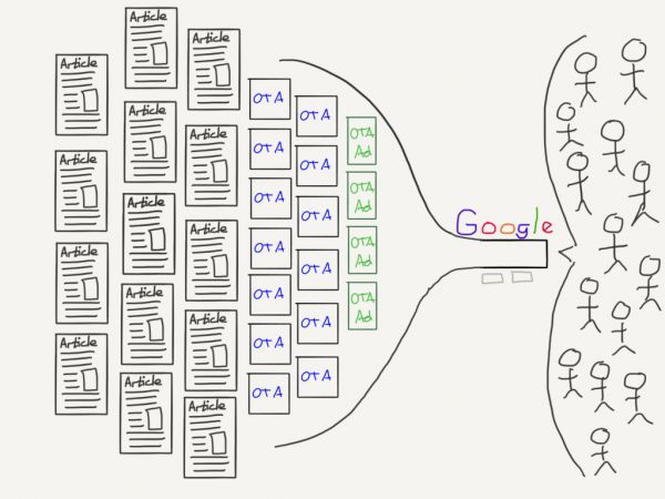 著名分析师:为什么谷歌搜索抓住了移动互联网时代?