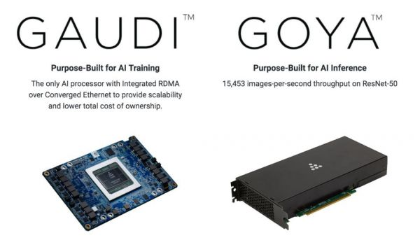 AI芯片混战:云端和终端均有长足发展