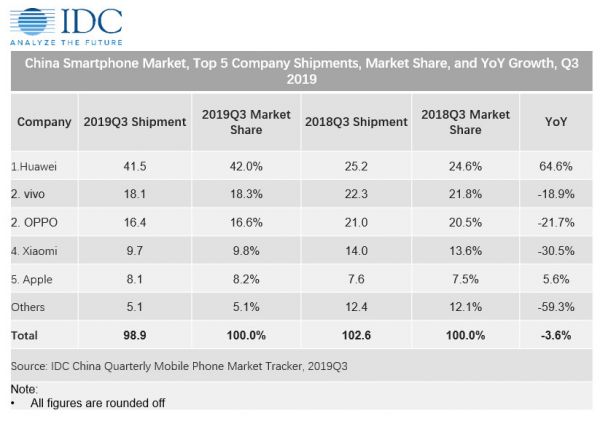 裁员关厂风波肆起、显示屏遭质疑，三星能否靠5G绝地求生？