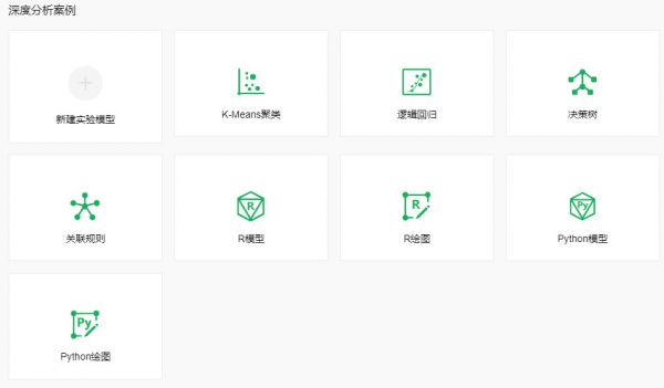推出桌面智能数据分析产品Yonghong Desktop,永洪科技要让分析师释放数据价值