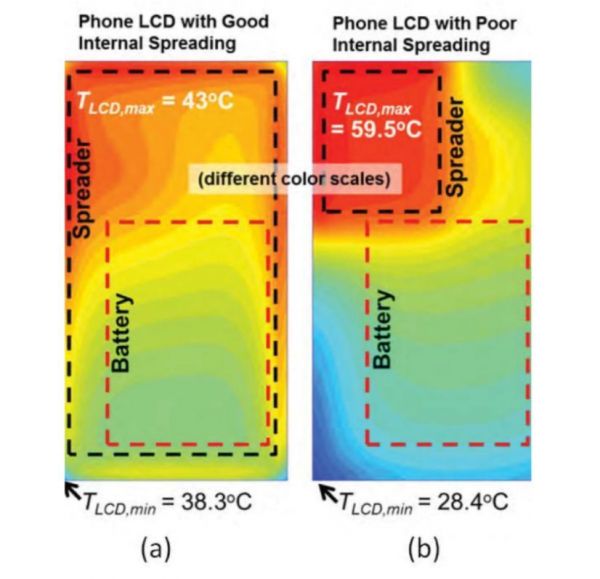 “烫手”的5G手机,让这个小行业迎来大机会