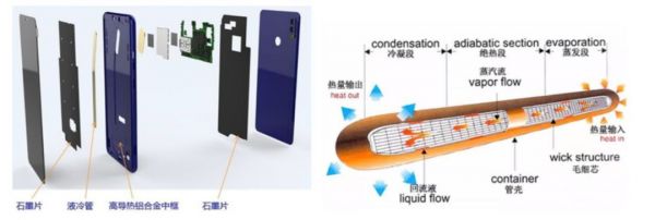 “烫手”的5G手机,让这个小行业迎来大机会