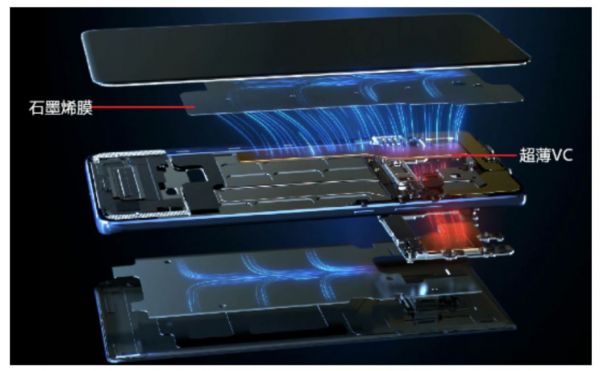 “烫手”的5G手机,让这个小行业迎来大机会