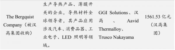 “烫手”的5G手机,让这个小行业迎来大机会