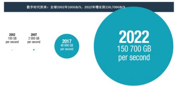 “烫手”的5G手机,让这个小行业迎来大机会