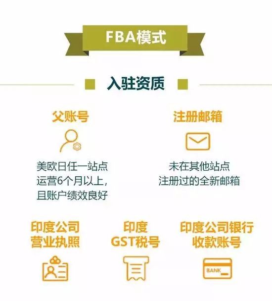 卖家重大利好?亚马逊印度站首次披露保税仓模式