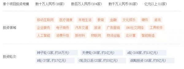 雷军的文娱投资版图:30亿+,捕获优酷、荔枝、爱奇艺、喜马拉雅、南派泛娱……