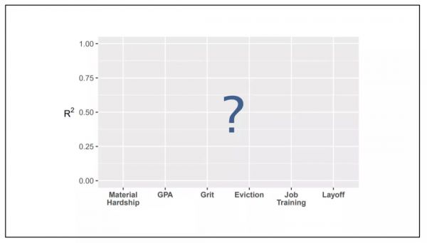 AI不是万灵神药:看看普林斯顿大学的这份“假AI防骗报告”