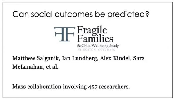 AI不是万灵神药:看看普林斯顿大学的这份“假AI防骗报告”