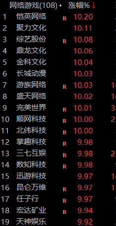 最前线 | 云游戏平台Stadia来了,没把用户带嗨,先把游戏股价带飞