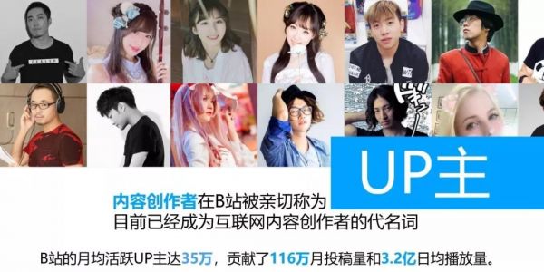 B站的变现焦虑