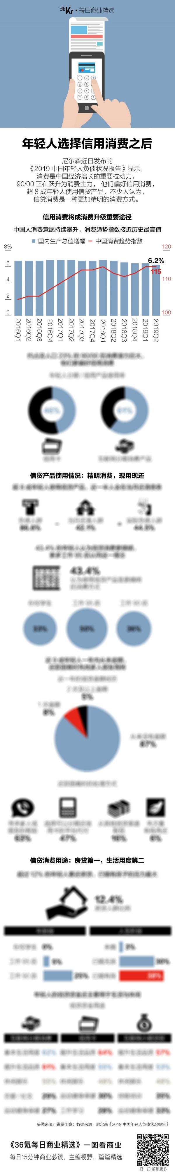 氪星晚报 | 拼多多Q3营收75.14亿元;阿里巴巴将香港IPO发行价定为176港元/股;快手与央视春晚达成独家合作