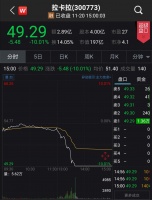 是否知晓考拉征信违规？深交所五问拉卡拉