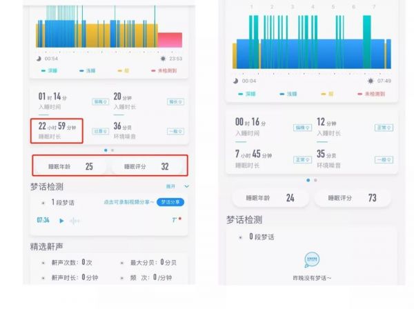 昨晚,3亿人睡不着
