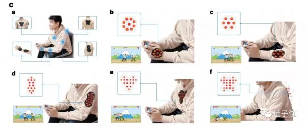 在虚拟世界感受触觉：新研究登上Nature，《头号玩家》场景实现且不用插电