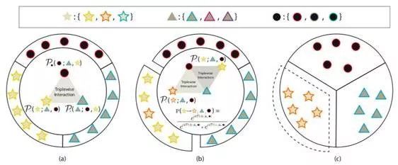 算法耗尽全球GPU算力都实现不了，DeepMind阿尔法系列被华为怒怼，曾登Nature子刊