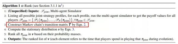 算法耗尽全球GPU算力都实现不了，DeepMind阿尔法系列被华为怒怼，曾登Nature子刊