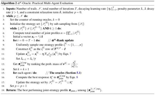 算法耗尽全球GPU算力都实现不了，DeepMind阿尔法系列被华为怒怼，曾登Nature子刊
