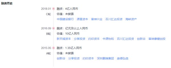 36氪独家 | 瞄准基因科技，「泛生子」获得逾五亿元新融资