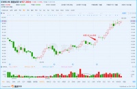 美团能否持续盈利，成为下一个腾讯？