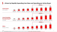 焦点分析 | 股价大跌还要继续百亿补贴，拼多多黄峥凭什么